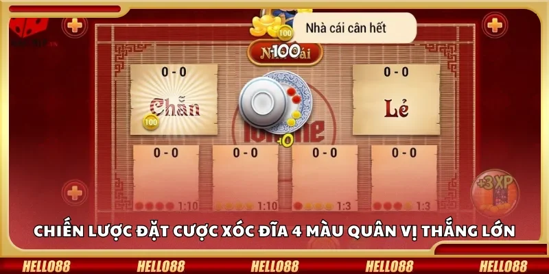 Chiến lược đặt cược xóc đĩa 4 màu quân vị thắng lớn