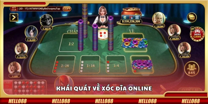 Khái quát về xóc đĩa online